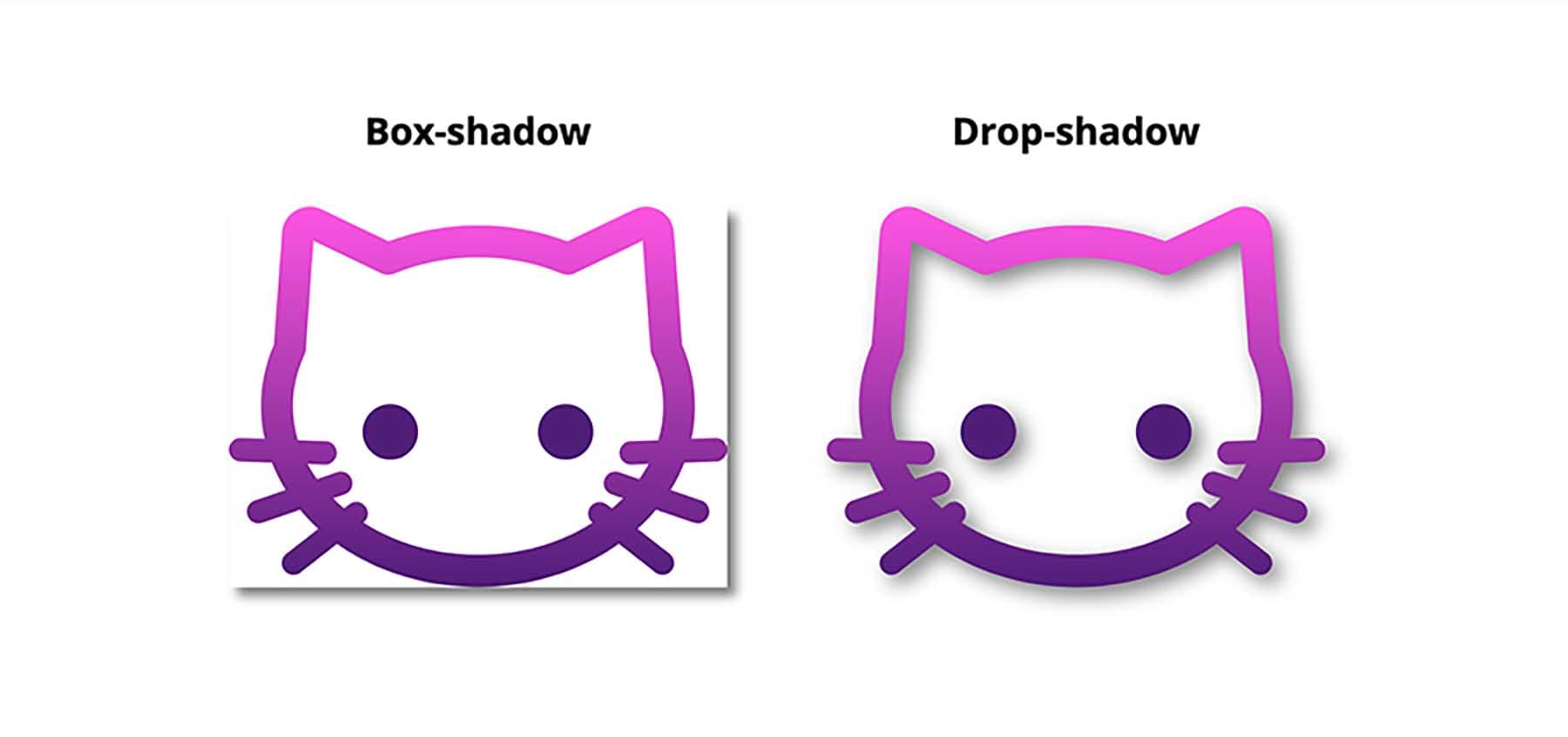 Dos caras planas de gatito en rosa brillante que muestran orejas, ojos y bigotes.  El primer gatito tiene una sombra alrededor de su caja y el segundo gatito tiene una sombra alrededor de los bordes de su camino.